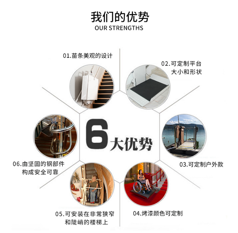 三維彎斜掛式無障礙升降平臺